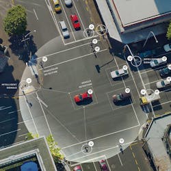 Miovision_IntersectionGraphic_v2 Miovision_IntersectionGraphic_v2