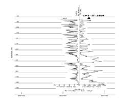 Figure 2_2 Figure 2_2