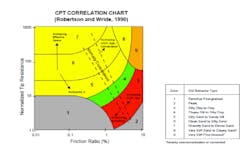 Figure 1_4 Figure 1_4