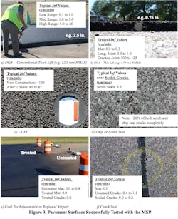 Figure%203_4 Figure%203_4