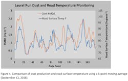 Figure%204_2 Figure%204_2