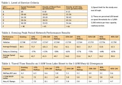Table%201_AV%20pilot Table%201_AV%20pilot