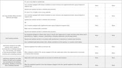 Table%201d Table%201d