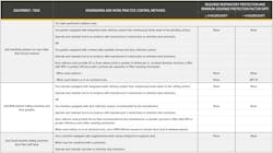 Table%201c Table%201c