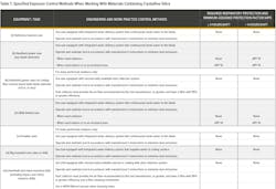 Table%201a Table%201a