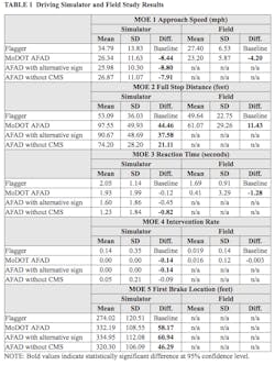 Table%201_2 Table%201_2