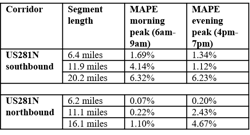 Table-1_DPI_300 Table-1_DPI_300