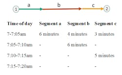 TimeAggregation_DPI_300 TimeAggregation_DPI_300