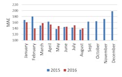 chart-2_DPI_300 chart-2_DPI_300