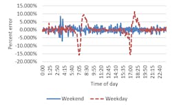chart1_DPI_300 chart1_DPI_300