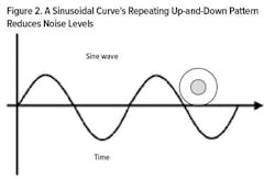 figure2_1 figure2_1