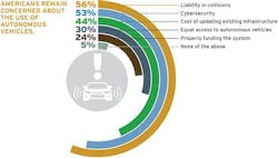CV_Autonomous_4 CV_Autonomous_4