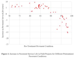 Figure%202_0 Figure%202_0