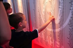 Foundation Foundation