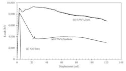 Figure%205 Figure%205