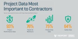Most%20important%20data Most%20important%20data