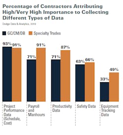 Data%20Types Data%20Types