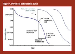 HCP_Figure4 HCP_Figure4