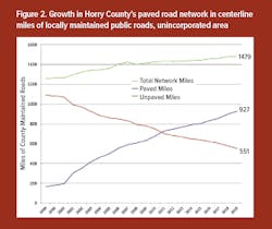 HCP_Figure2 HCP_Figure2