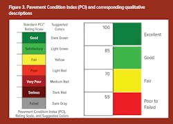 HCP_Figure3 HCP_Figure3
