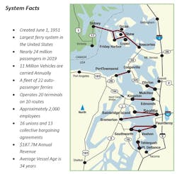 WSF%20Route%20Map%20%26%20System%20Facts%20copy WSF%20Route%20Map%20%26%20System%20Facts%20copy