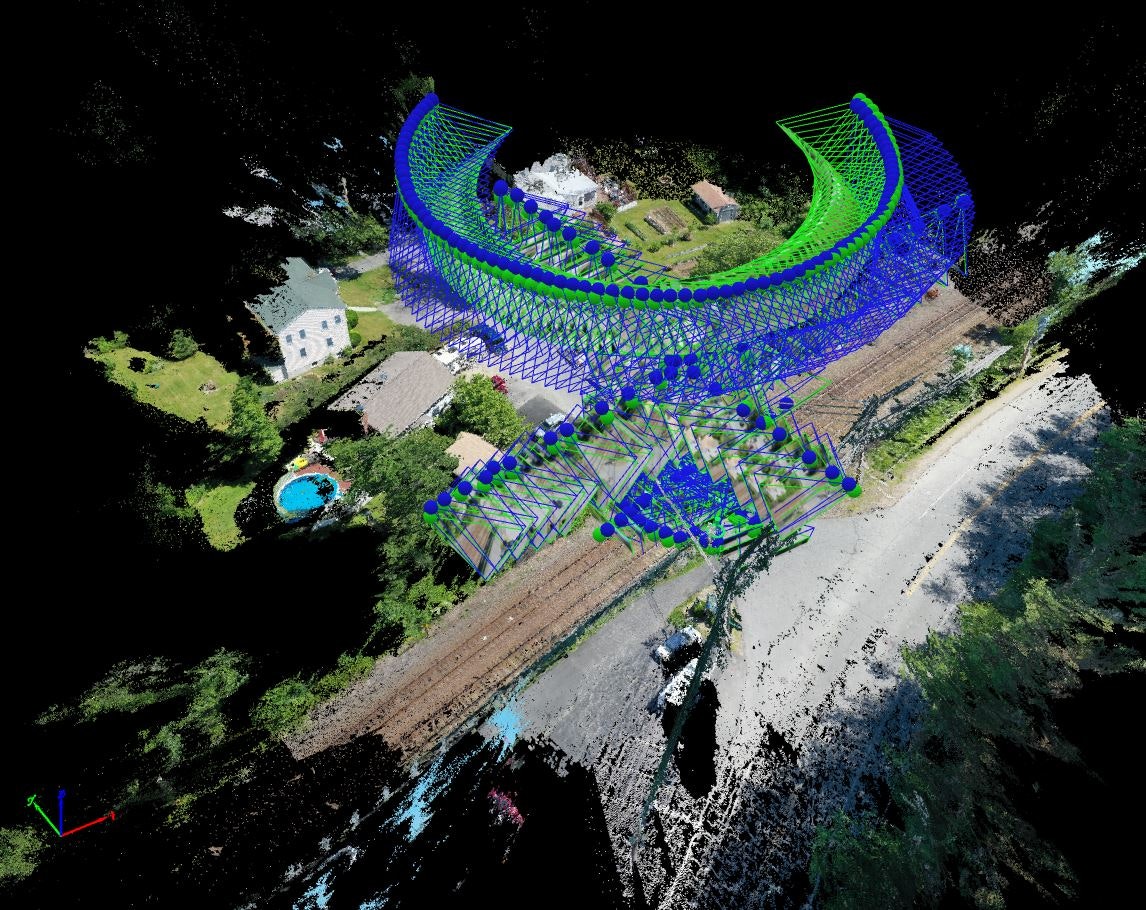 3 UAVs and Grade Crossings - DOT Report