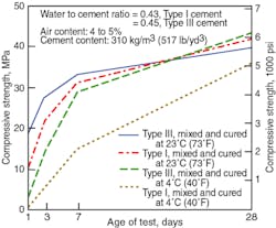 Figure%202_3 Figure%202_3