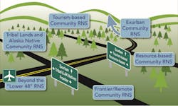 Figure%201_0 Figure%201_0