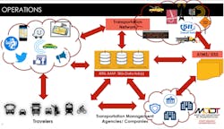 Screen%20Shot%202021-02-16%20at%204.32.33%20PM Screen%20Shot%202021-02-16%20at%204.32.33%20PM