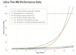 Ultra-thin%20US127 Ultra-thin%20US127