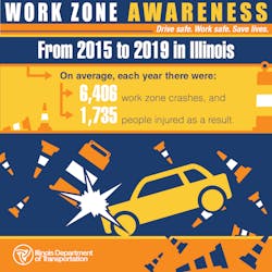 1654617946546 2021nwzaw Averagecrashes Final 1654617946546 2021nwzaw Averagecrashes Final