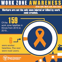 2021NWZAW_Fatalities_Final 2021NWZAW_Fatalities_Final