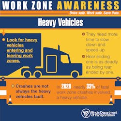 2021NWZAW_HeavyVehicles_Final 2021NWZAW_HeavyVehicles_Final