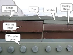 ADH_Fig5a-SpliceGap ADH_Fig5a-SpliceGap