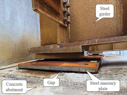 ADH_Fig2-BearingGap ADH_Fig2-BearingGap