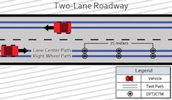 TF_Hossein-Roshani_Test-Location TF_Hossein-Roshani_Test-Location