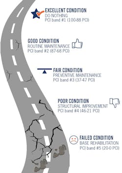 PMS_Graphic_update PMS_Graphic_update