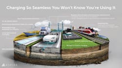 ASPIRE%20solutions ASPIRE%20solutions