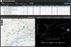 TSD_Graphic%2009%20-%20Delta%20Ranking%20copy TSD_Graphic%2009%20-%20Delta%20Ranking%20copy