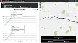 TSD_Graphic%2005-04%20-%20Corridor%20Travel%20Time%20Comparison%20copy TSD_Graphic%2005-04%20-%20Corridor%20Travel%20Time%20Comparison%20copy