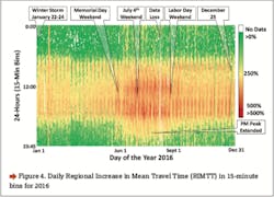 Evac%20Fig%204 Evac%20Fig%204