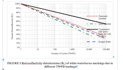 Figure%203_0 Figure%203_0