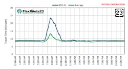 Figure%201 Figure%201