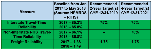 1654734186223 Table201