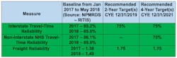 Table%201 Table%201