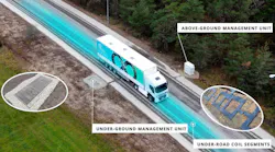 eTruck powered by ElectReon wirelessly charging - tech overview