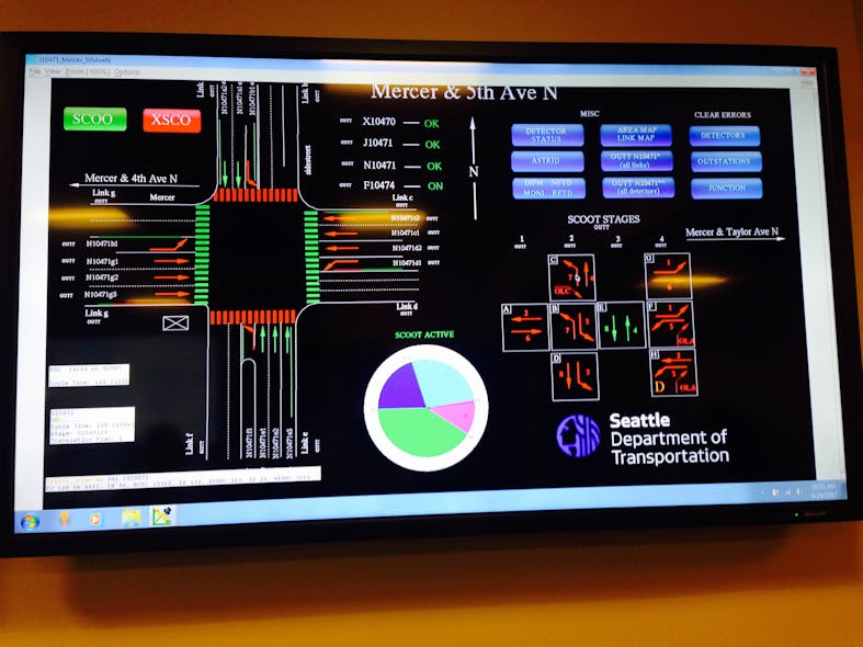 TRAFFIC MANAGEMENT Seattle deploys adaptive trafficcontrol system
