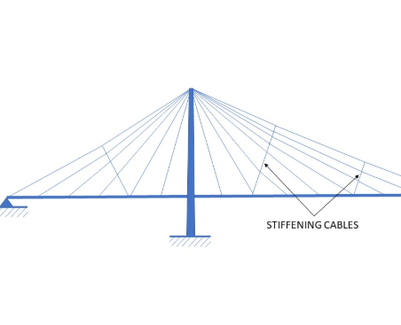 1654795379603 Screen Shot 20180813 At 1