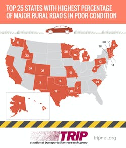 1654795593648 Rural Roads Top 25 States Trip Infographic May 2019 1654795593648 Rural Roads Top 25 States Trip Infographic May 2019