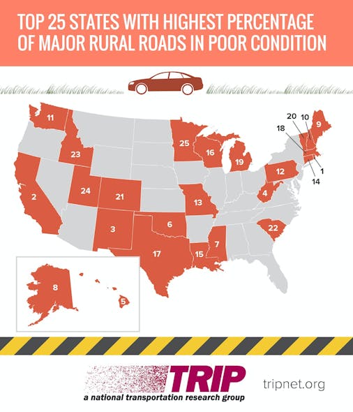 Rural_Roads_Top_25_States_TRIP_Infographic_May_2019